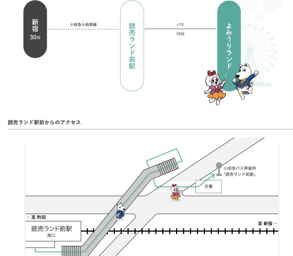 よみうりランドに小田急線の読売ランド前駅からバスで行く方法