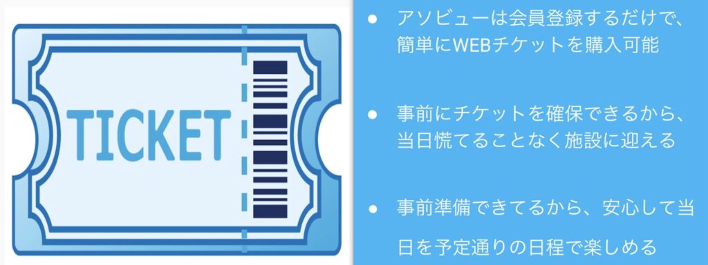 アソビューで事前購入する方法